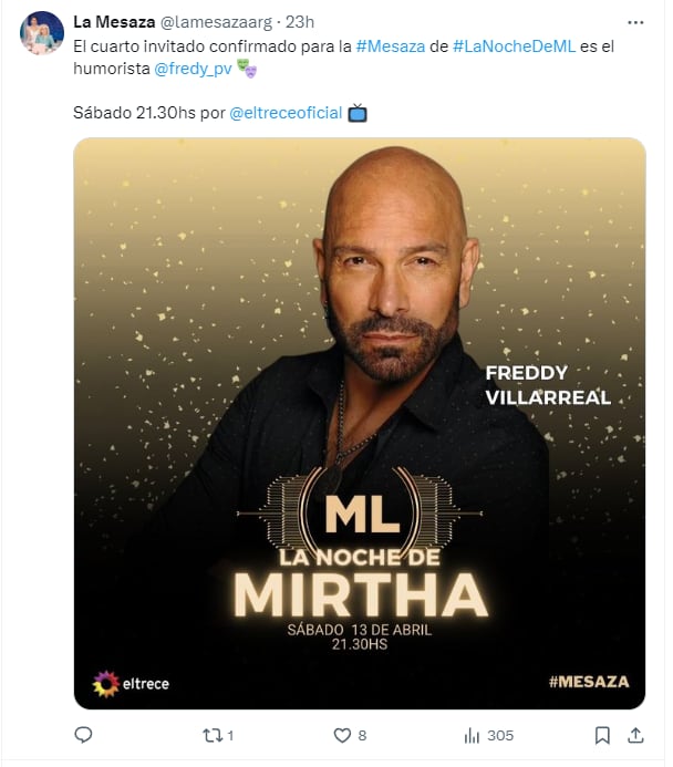 Los invitados de Mirtha Legrand para el sábado 13 de abril