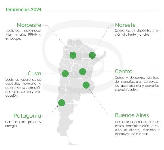 Informe Datos Laborales 2023/2024, elaborado por Ceta Capital Humano