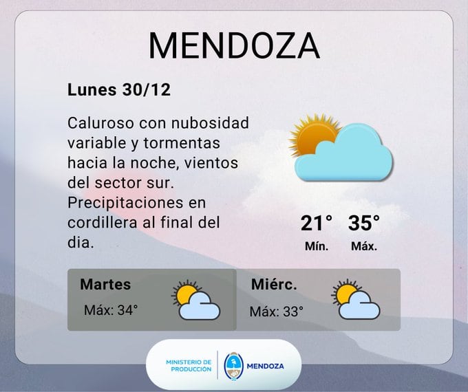 Pronóstico en Mendoza. Imagen: X / @ContingenciasDA