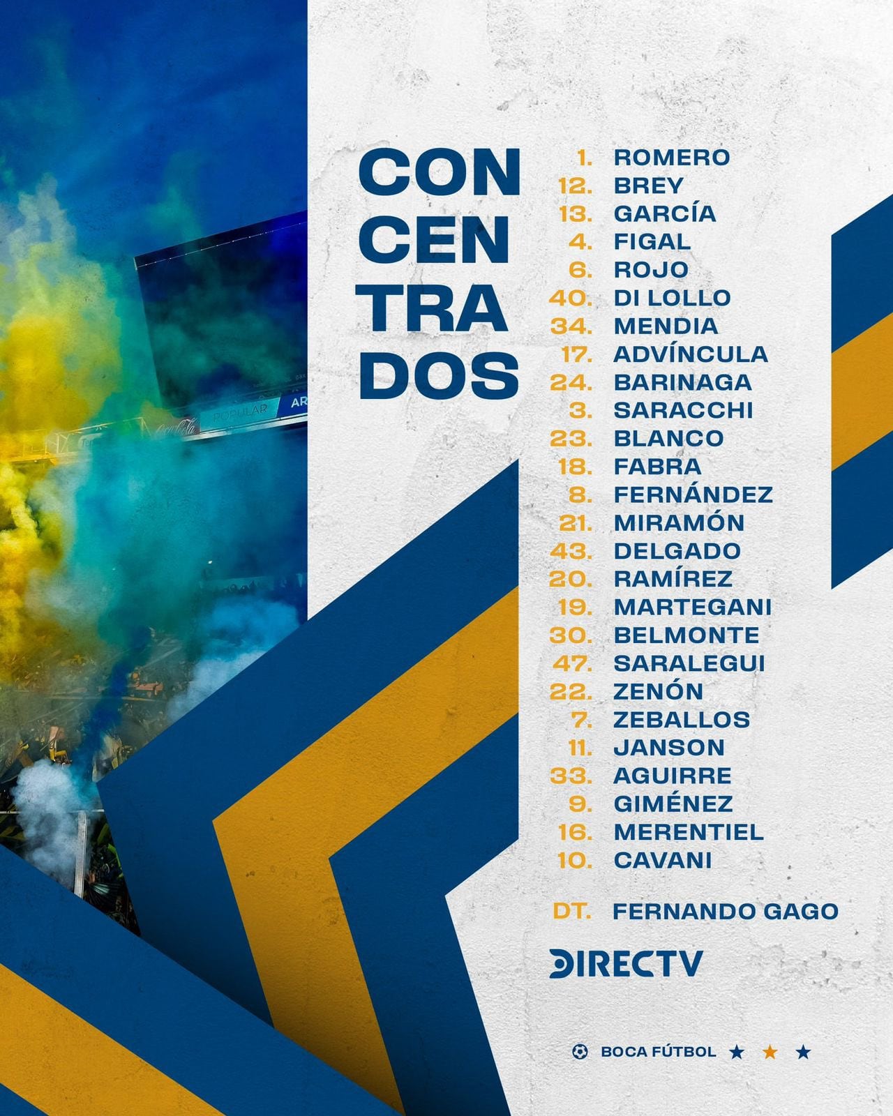 Los convocados de Boca para las semis de Copa Argentina