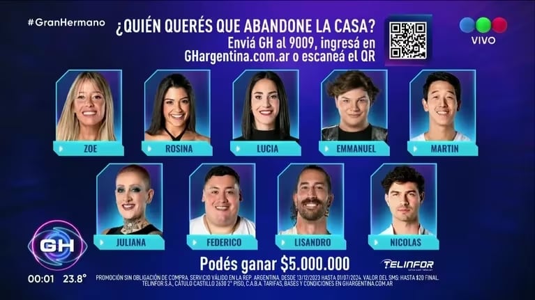 Los nominados para este domingo