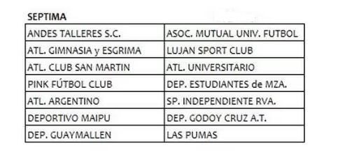 Fecha 7 del Apertura femenino de la LMF