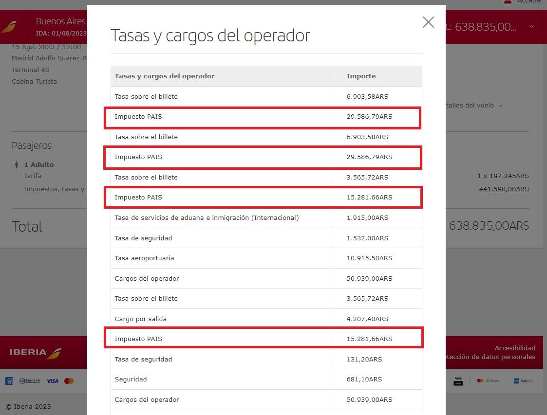 Vuelos al exterior: Iberia incluye impuesto PAIS, Ganancias y Bienes Personales