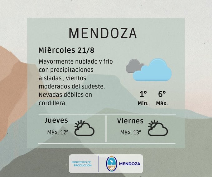 Pronóstico en Mendoza. Imagen: X / @ContingenciasDA