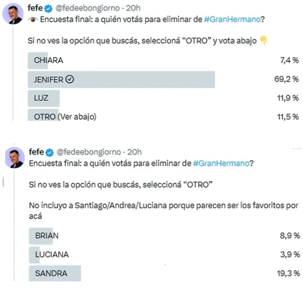 Se conoció la decisión del público para  eliminar a uno de los nominados de la semana.