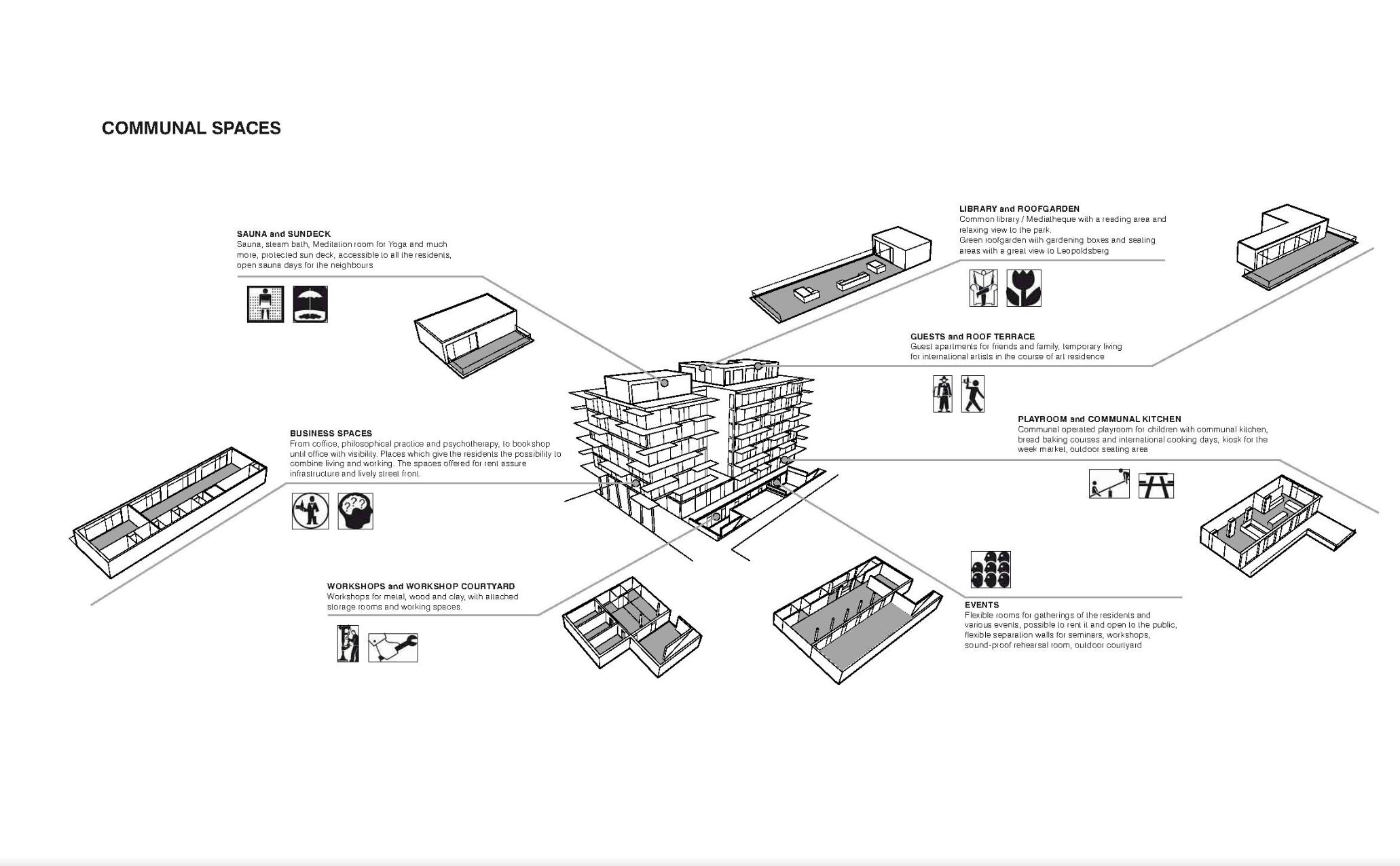 Cohousing Viena. Proyecto realizado por Einszueins Arquitectos