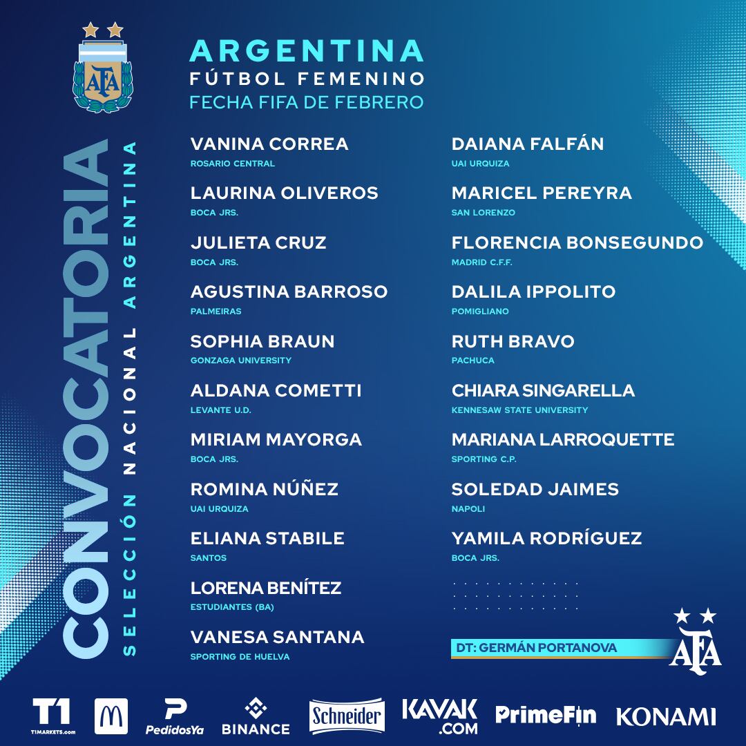 La Selección Argentina de fútbol femenino. / Gentileza.