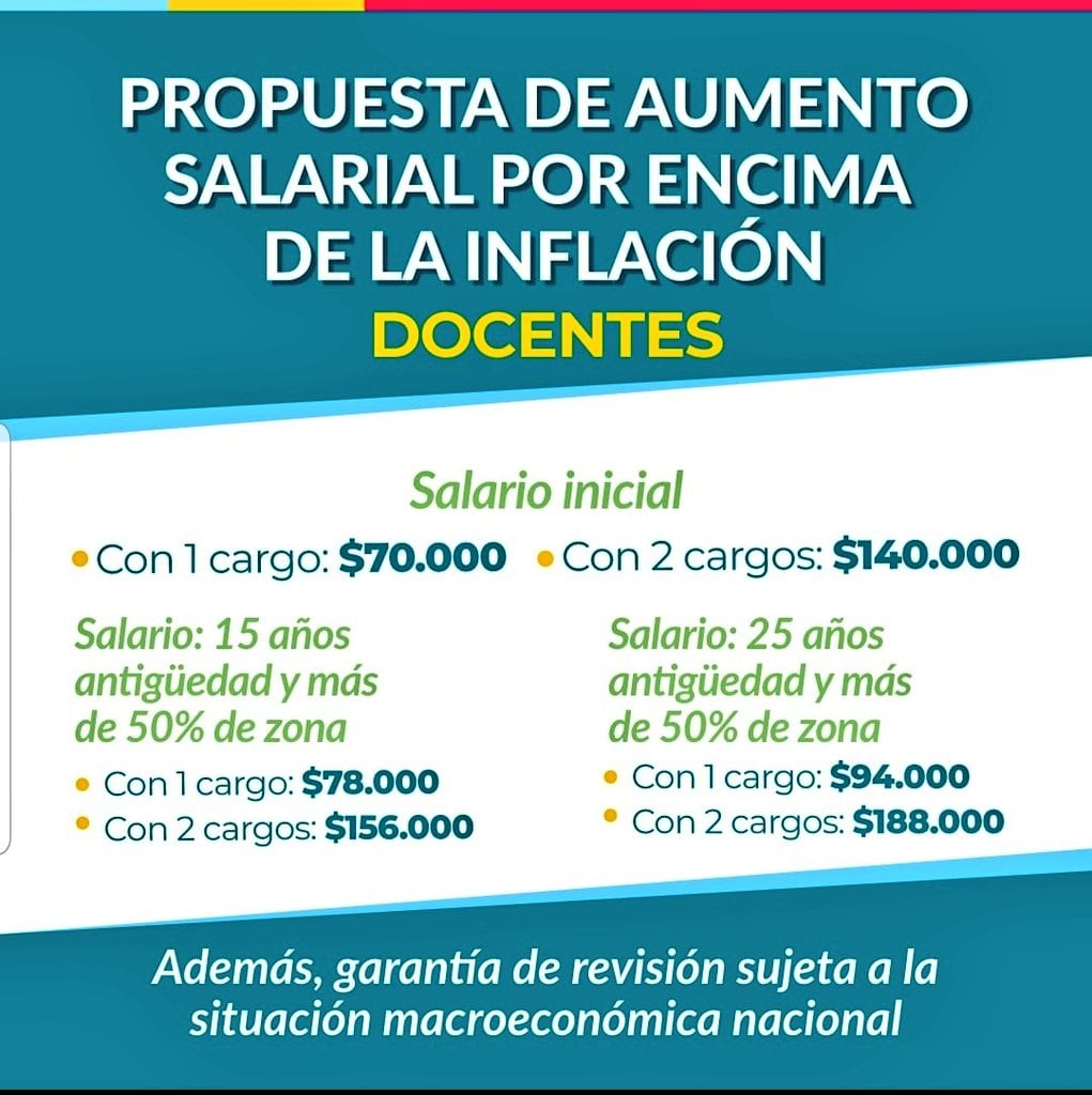 Oferta del Gobierno al SUTE