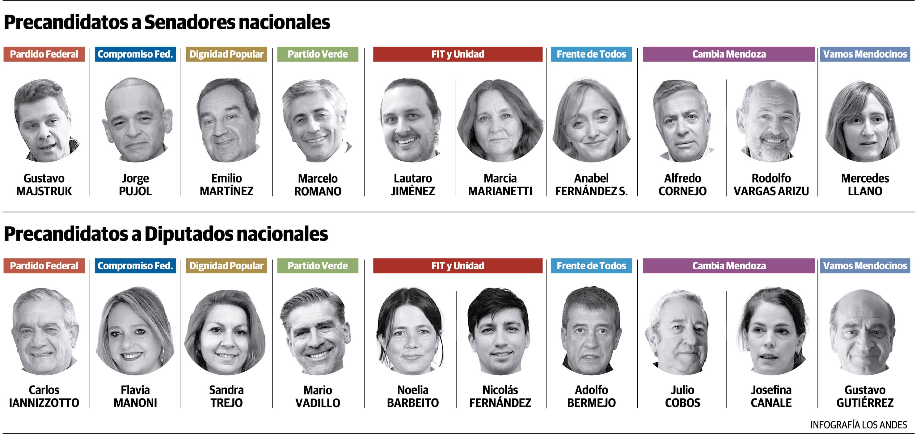 Estos son los precandidatos que compiten en las elecciones de hoy