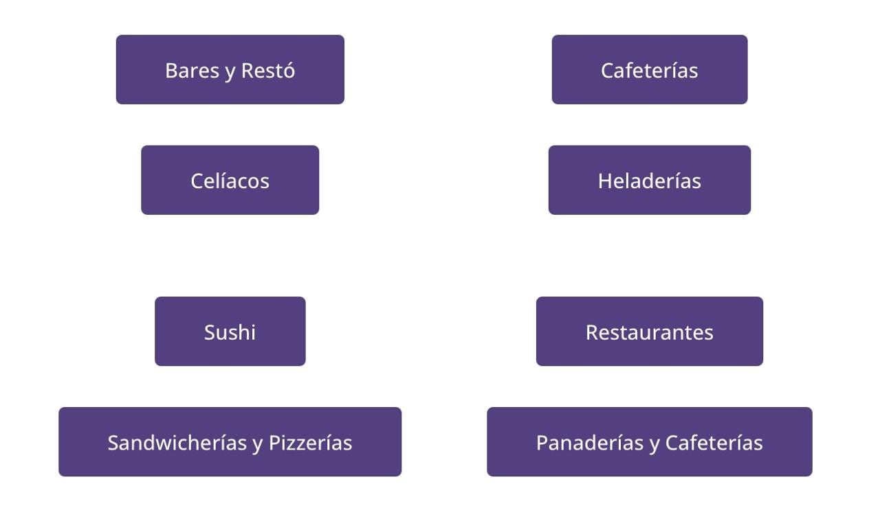 Las categorías que ofrece el catálogo. Hay una sección particular para que puedan disfrutar los celiacos.