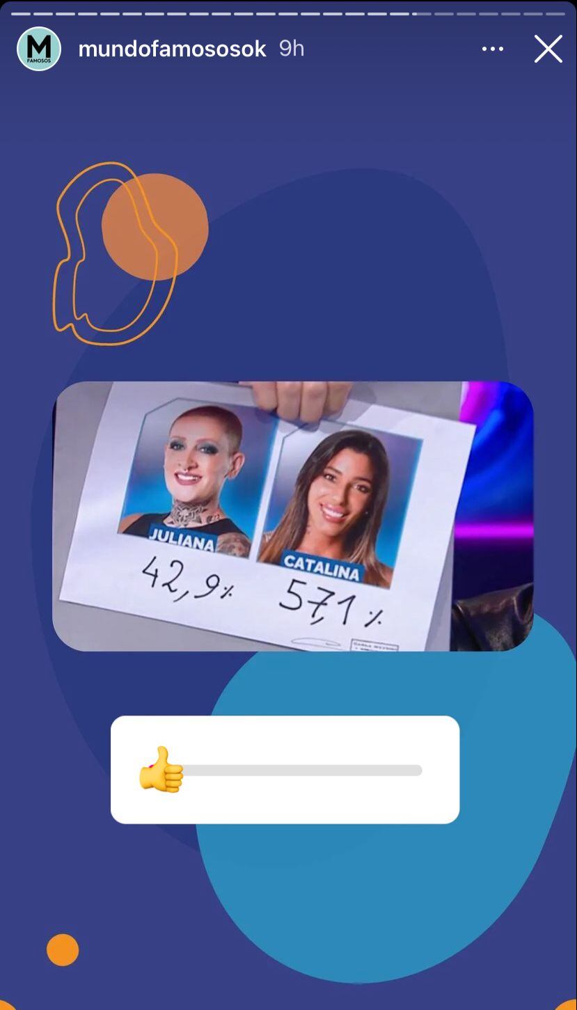 El rating de la eliminación de Catalina. Captura de pantalla.