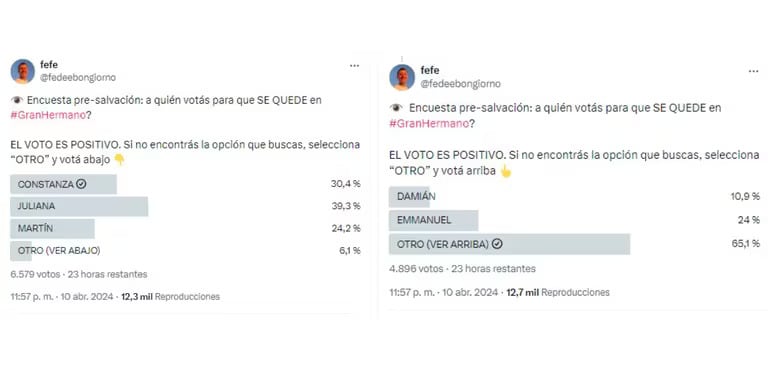 La encuesta, que no erra, definió al próximo eliminado.