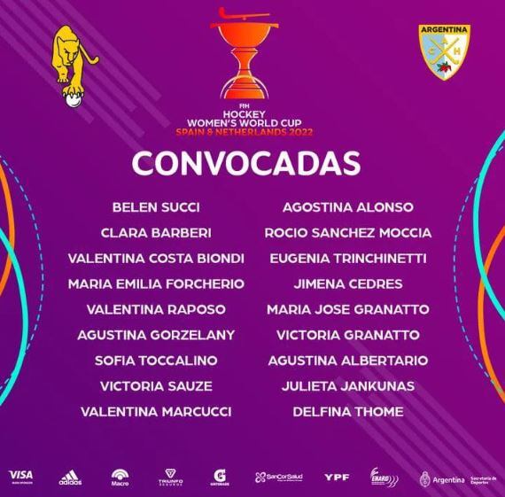 La lista de convocadas para el Mundial.