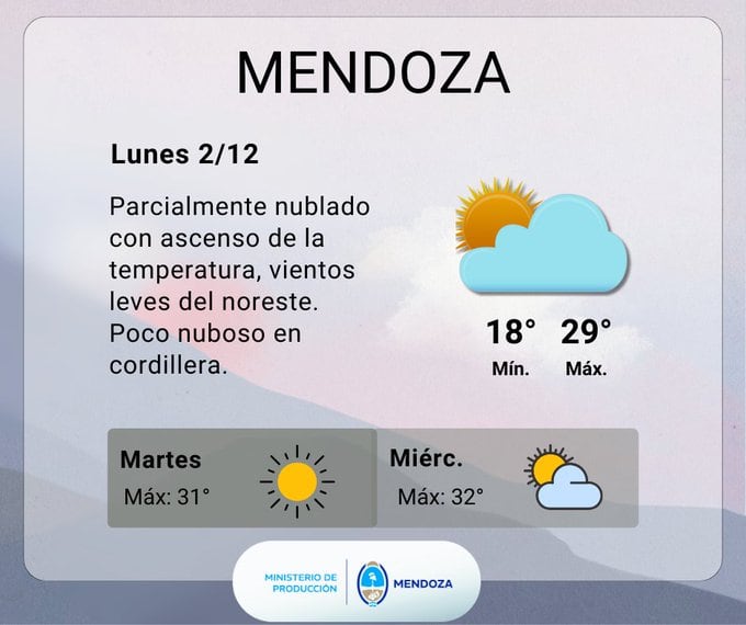 Pronóstico en Mendoza. Imagen: X / @ContingenciasDA