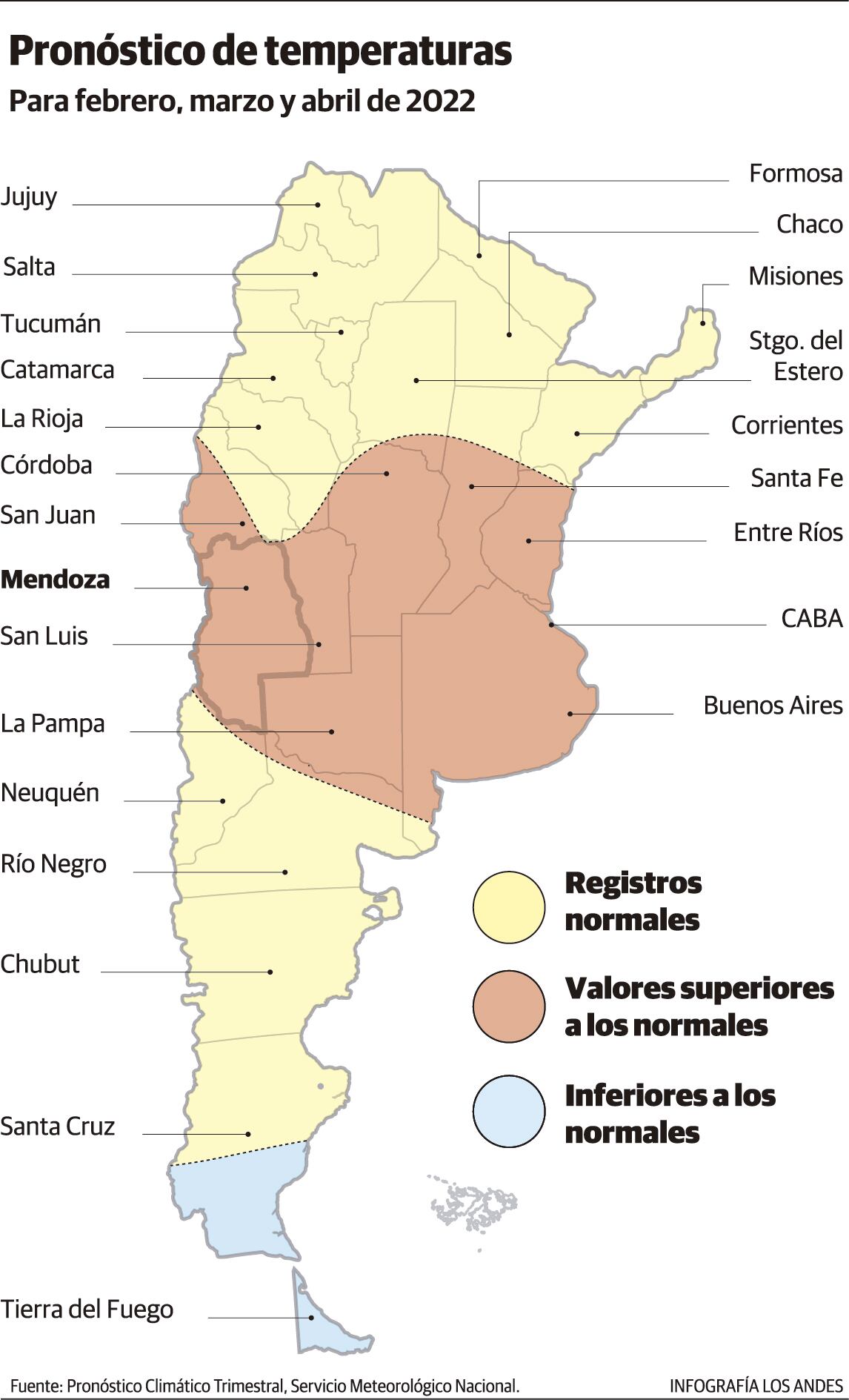 Pronóstico de temperaturas para febrero, marzo y abril de 2022