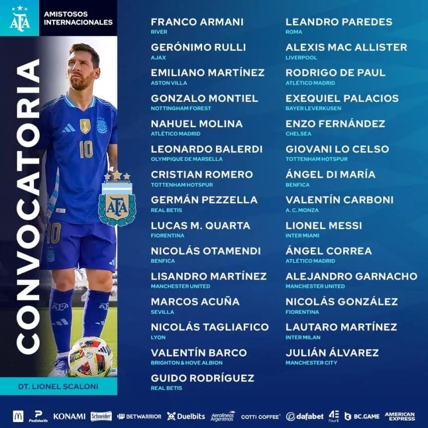 Los convocados de la Selección Argentina. / Gentileza.