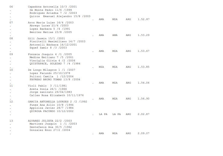 Resultados