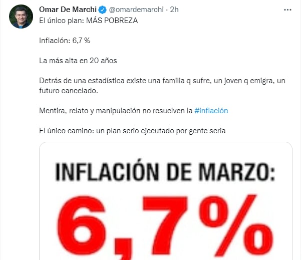 El diputado nacional Omar De Marchi apuntó contra el Gobierno nacional por la inflación