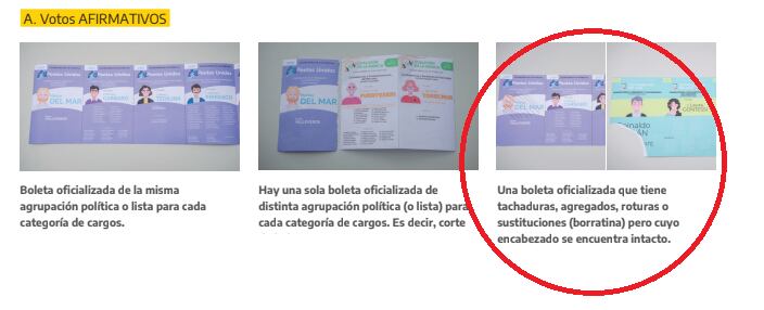 Cómo se cuentan las boletas rotas, aquellas con categorías repetidas y las no oficializadas