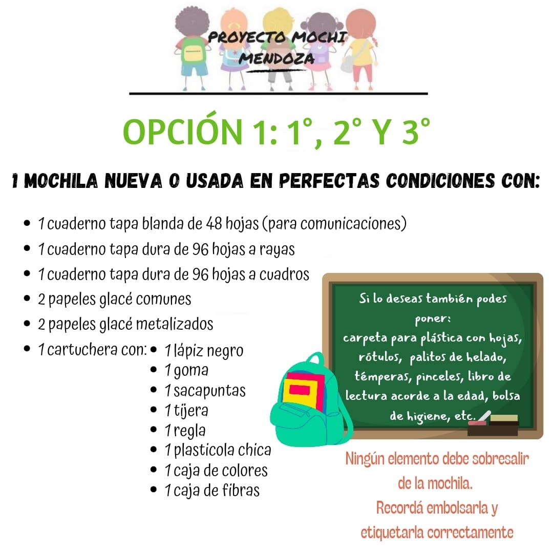 Proyecto Mochi: buscan padrinos para que más chicos puedan ir a la escuela con sus útiles. Foto: Gentileza Proyecto Mochi