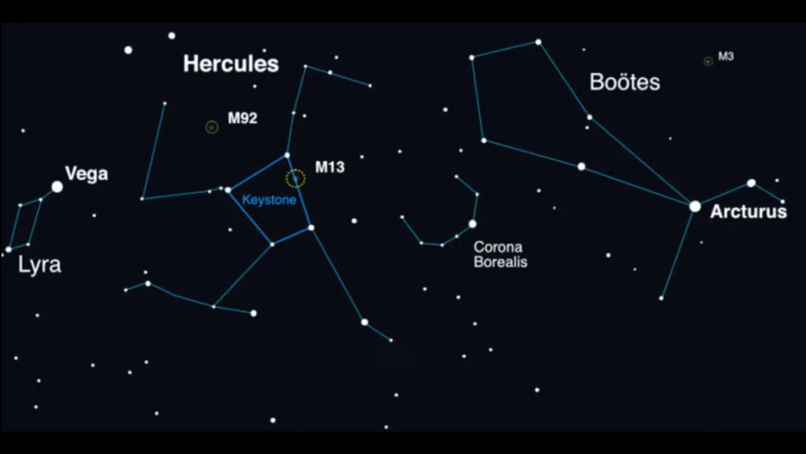 Cada 24 de octubre, Argentina celebra el Día Nacional de la Astronomía