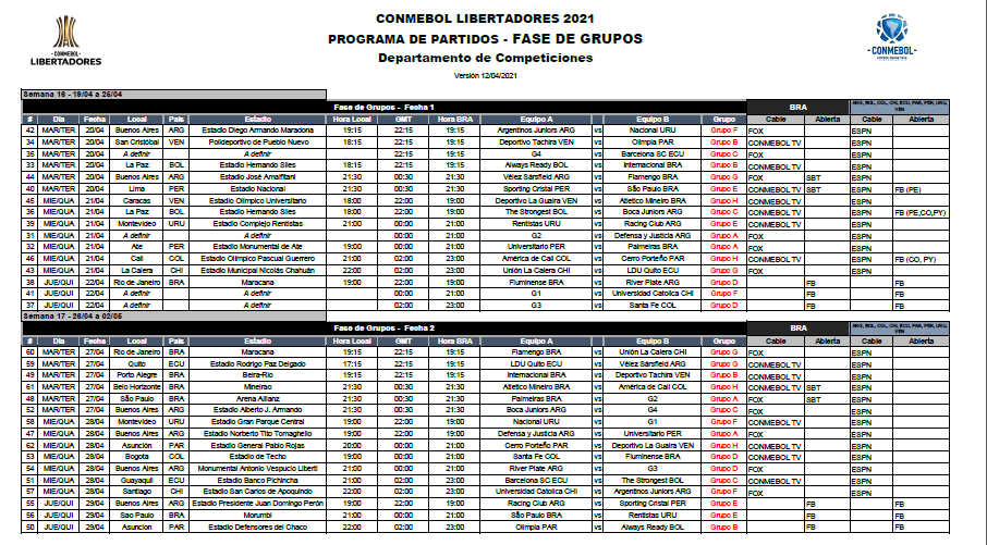 El fixture de los argentinos.