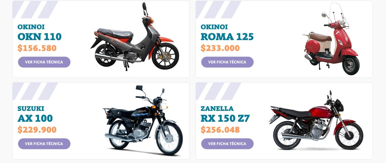 Se lanzó hoy una nueva etapa del ´Programa Mi Moto´, con financiamiento de hasta $ 300 mil, 48 cuotas y tasas bonificadas (Mayo 2022)