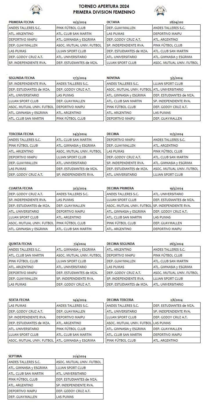 Fixture del torneo Apertura 2024 femenino, de la LMF