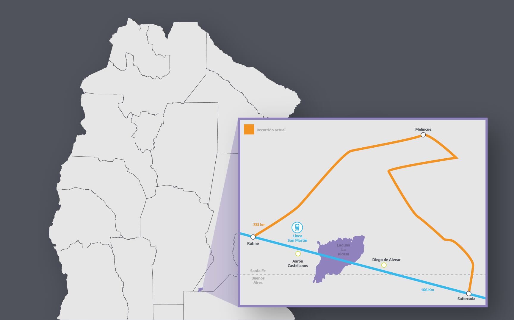 Tras cinco años de bordear la laguna de La Picasa -tramo que incluía 333 kilómetros-, al recuperar el recorrido original se recupera la extensión de 166 kilómetros.