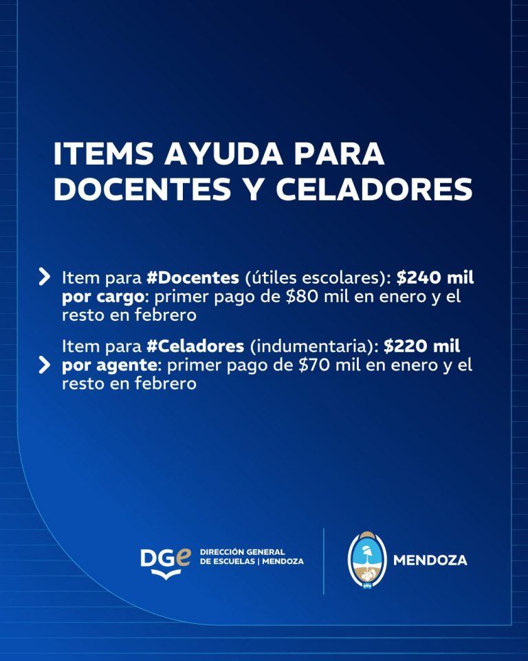 La Dirección General de Escuelas (DGE) pagará sumas extra a docentes y celadores. Lo hará efectivo las próximas semanas tras un acuerdo con el sindicato que nuclea a los trabajadores.