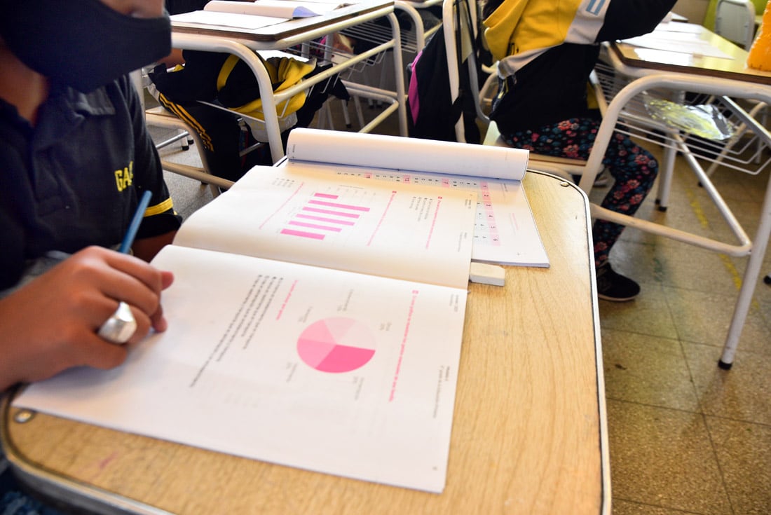 Escuela Gobernador Justo Paez Molina.
Prueba Aprender 2021. estudiantes evaluados y evaluadas en Lengua y Matemática. (Pedro Castillo/ La Voz)