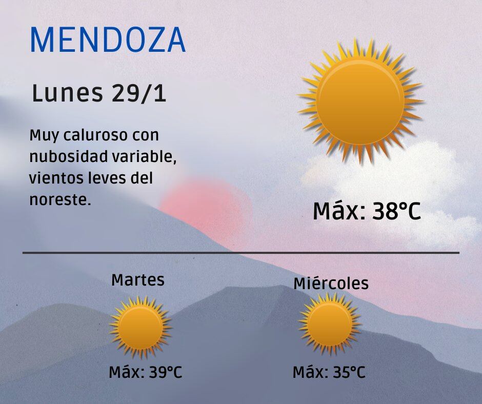 Pronóstico para hoy. Foto: X / @ContingenciasDA