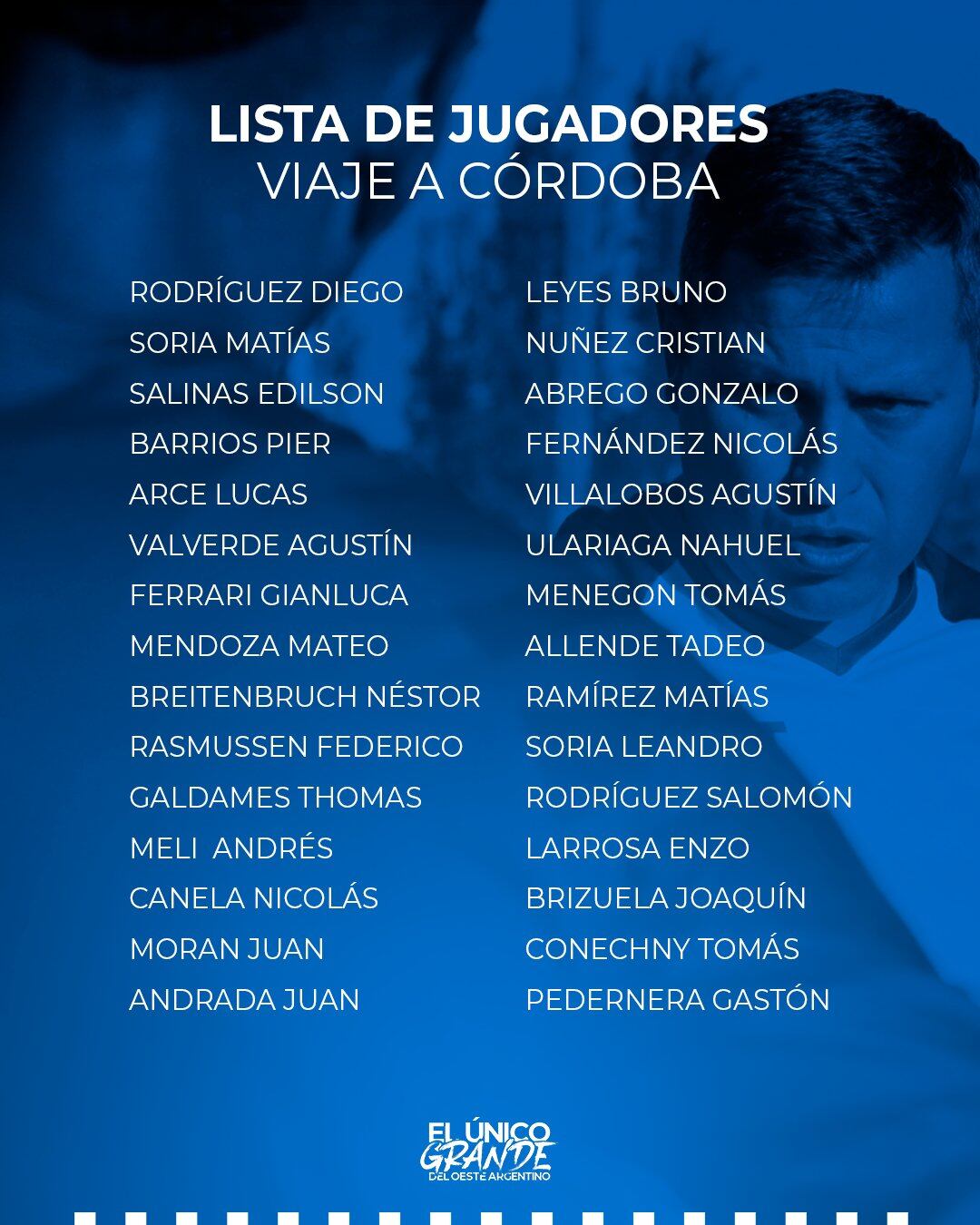 Los 30 convocados por Diego Flores para los amistosos que disputará Godoy Cruz / Prensa Club Godoy Cruz.