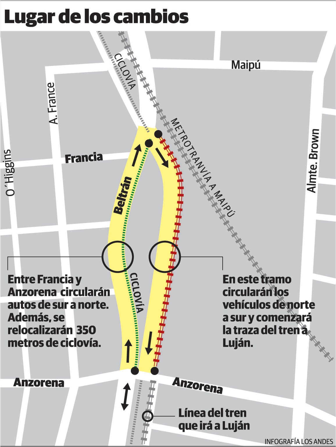 Cambios en la circulación de vehículos sobre la calle Beltrán para la etapa del metrotranvía que irá a Luján y la reubicación de 350 metros de ciclovía. Gustavo Guevara.