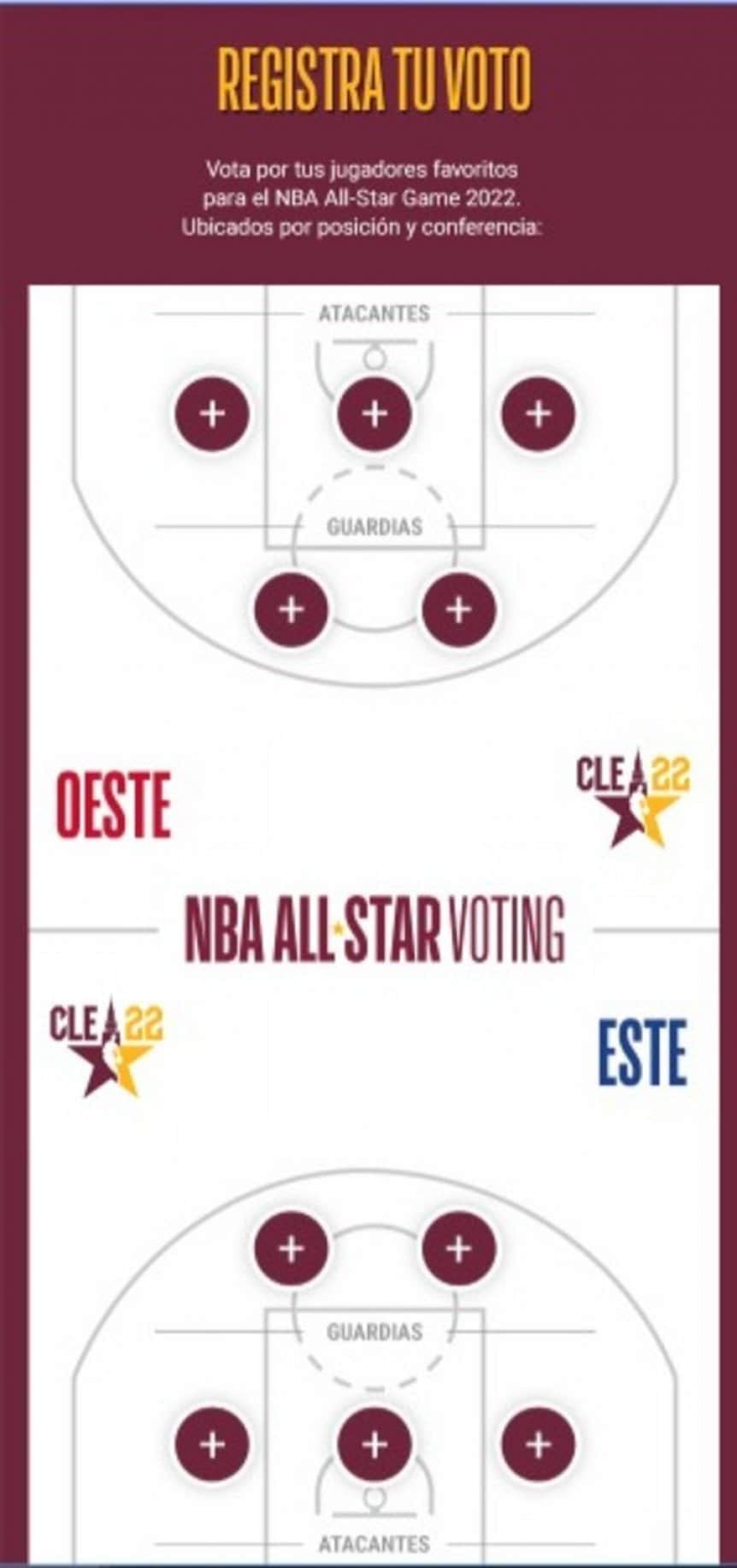 Votación para el juego de las estrellas de la NBA. / Gentileza.