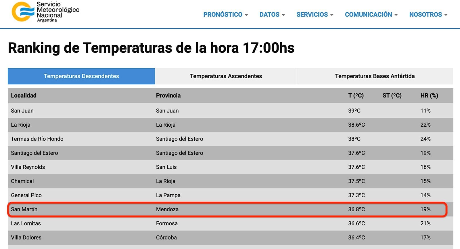 Ranking de temperaturas del SMN, 17 horas - SMN