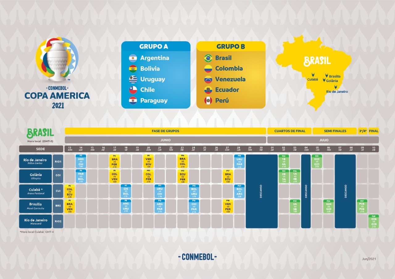 La Conmebol dio a conocer día y sede de los partidos.