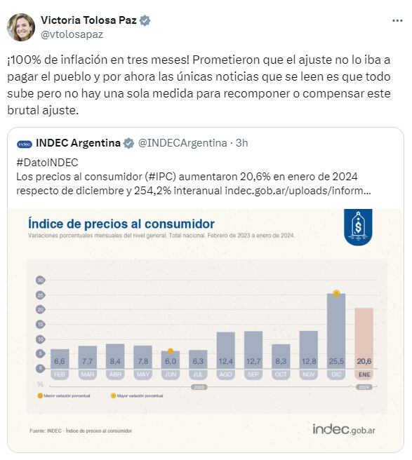 La dirigencia política se expresó en sus redes sociales con opiniones dispares - X