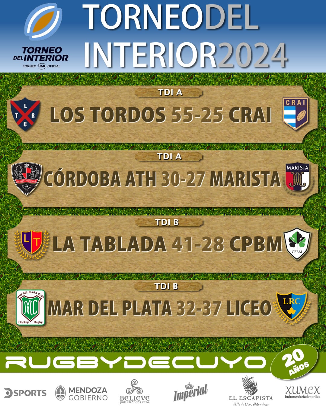 Todos los resultados del Torneo del Interior. / Gentileza: Rugby de Cuyo.