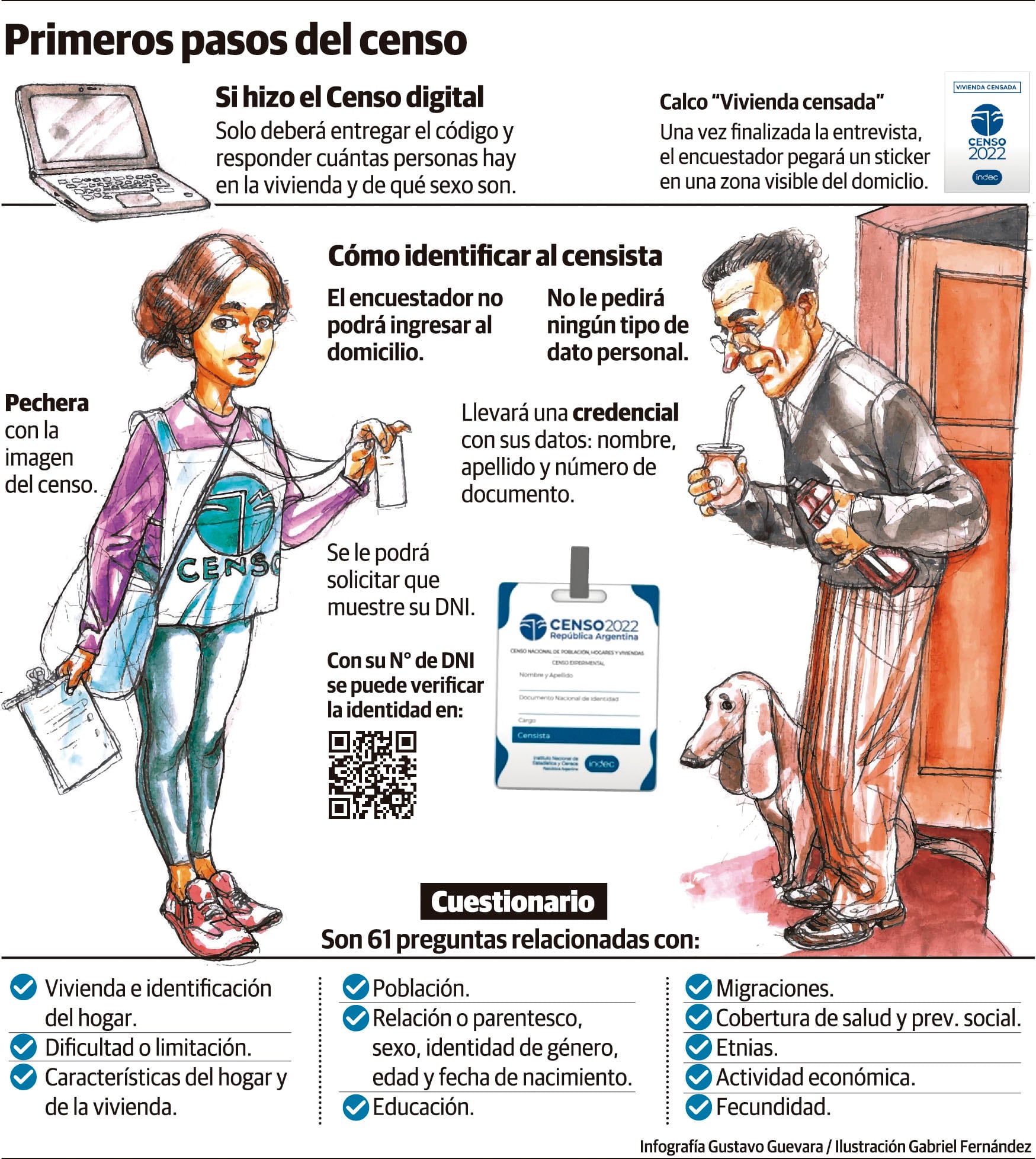 Primeros pasos del censo. Cómo identificar al censista. Gustavo Guevara