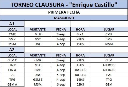 Programación Voley A1 y A2