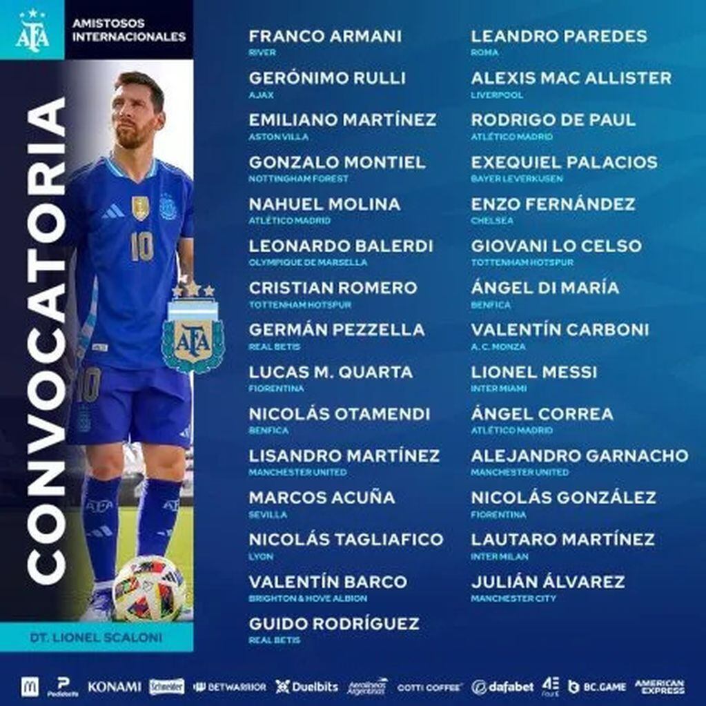 La lista de 29 convocas de Argentina.